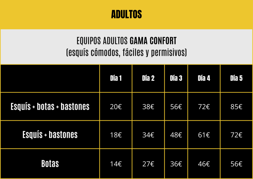 Alquiles skis en Panticosa
