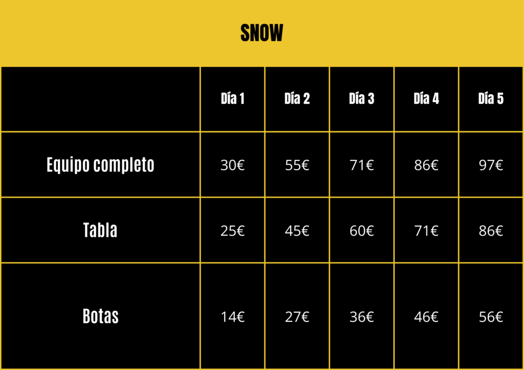 Alquiler snow en Panticosa