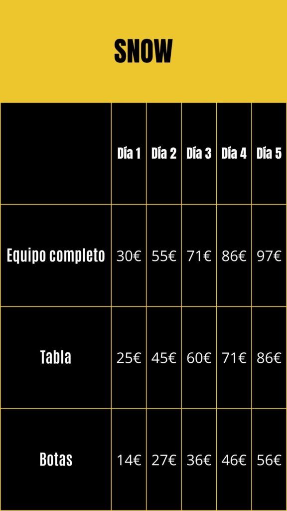 Alquiler de snow Panticosa